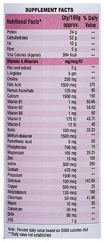 ACTILIFE MOM 200G 200G - Scraped Image